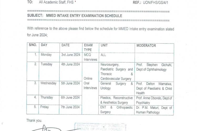 Interview schedule for UoN Dept of Surgery 2024 MMed Interviews. 